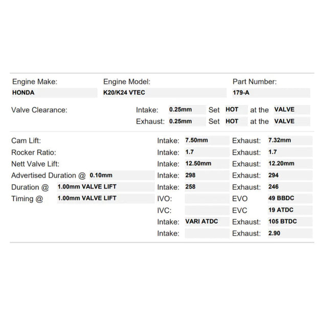 Kelford Cams 298/294 Stage 1 Race Cams Honda K20A-K24 iVTEC