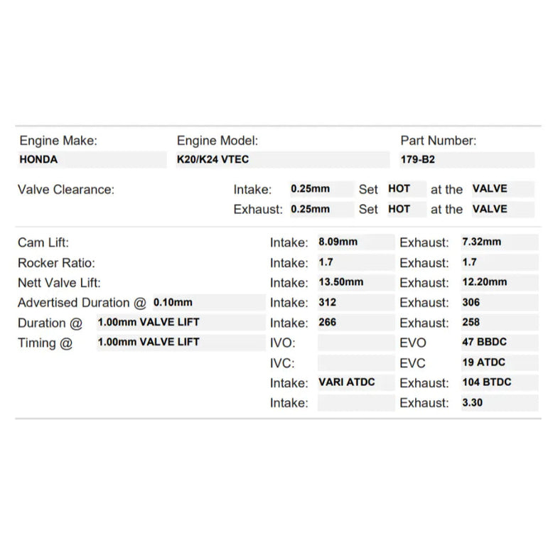 Kelford Cams 312/306 Stage 2 Race Cams Honda K20A-K24 iVTEC