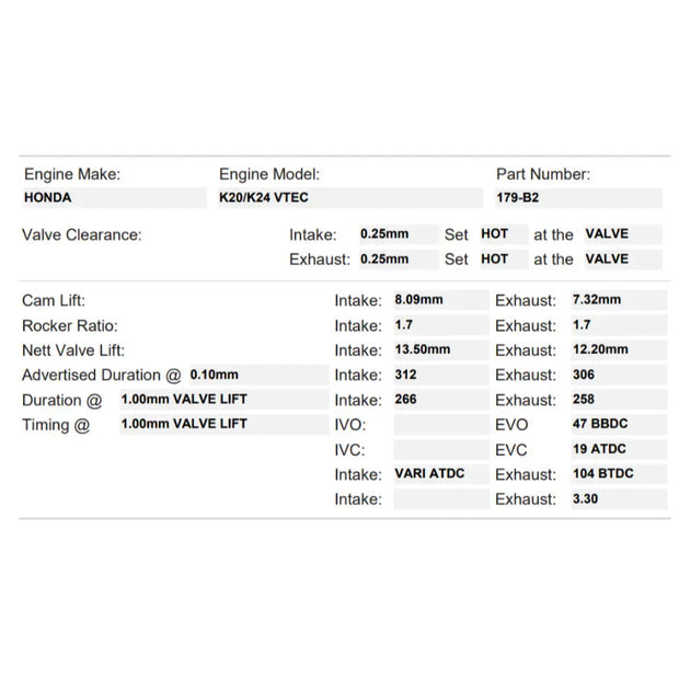 Kelford Cams 312/306 Stage 2 Race Cams Honda K20A-K24 iVTEC