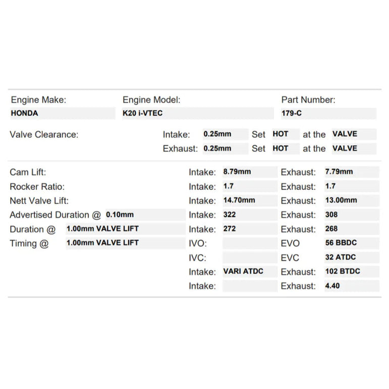 Kelford Cams 322/308 Stage 3 Race Cams Honda K20A-K24 iVTEC