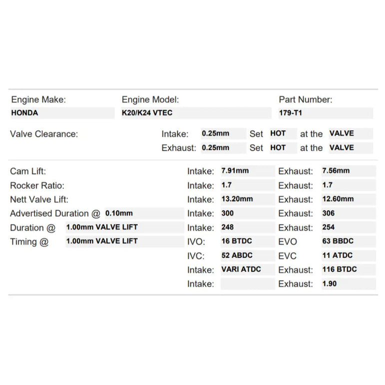 Kelford Cams 300/306 Stage 1 Turbo Cams Honda K20A K24 (600-1200BHP)