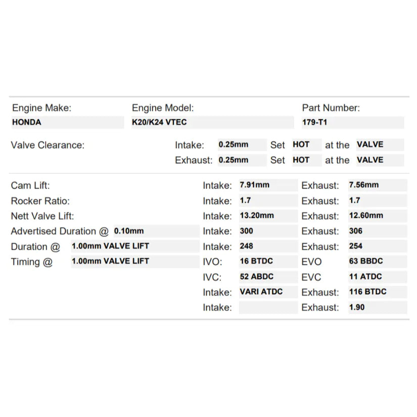 Kelford Cams 300/306 Stage 1 Turbo Cams Honda K20A K24 (600-1200BHP)