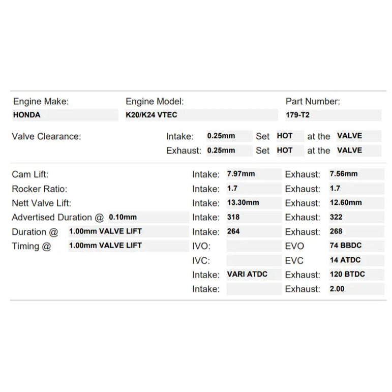 Kelford Cams 318/324 Stage 2 Turbo Cams Honda K20A K24 (1400+ bhp)