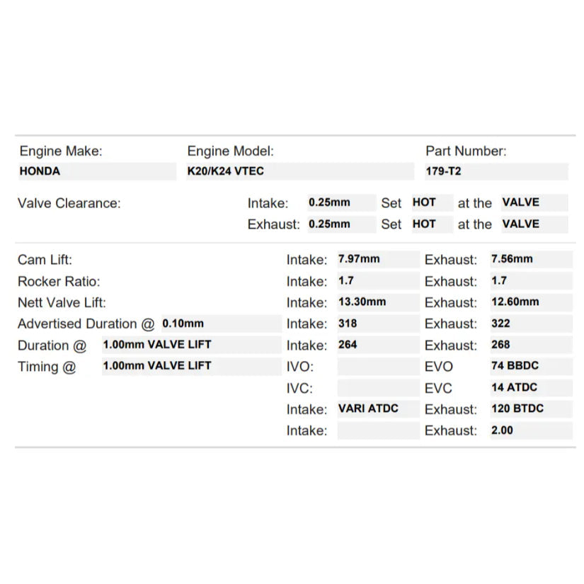 Kelford Cams 318/324 Stage 2 Turbo Cams Honda K20A K24 (1400+ bhp)