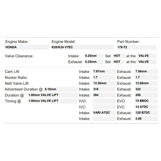 Kelford Cams 318/324 Stage 2 Turbo Cams Honda K20A K24 (1400+ bhp)