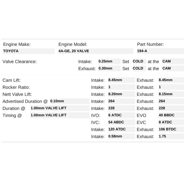 Kelford Cams 264/264 Stage 1 Cam Toyota 4A-GE 20V