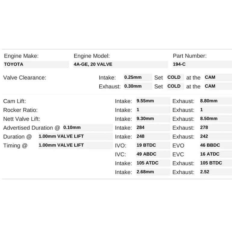 Kelford Cams 284/278 Race Cams Toyota 4A-GE 20V