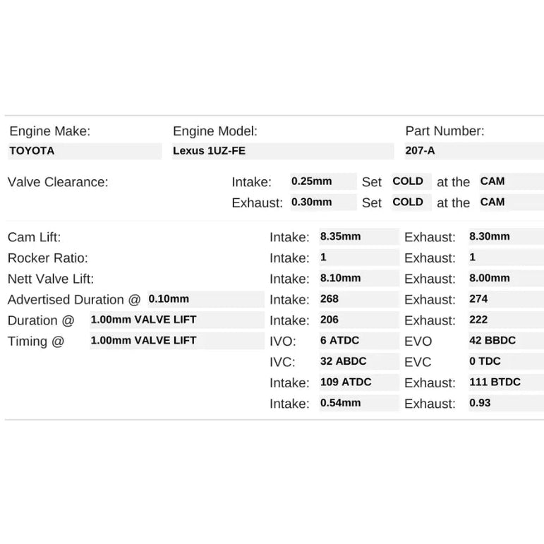 Kelford Cams 264/264 Road Cams Toyota 1UZ-FE Turbo