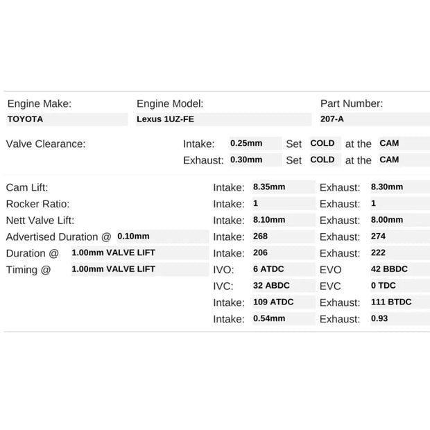 Kelford Cams 268/274 Performance Road Cams Toyota 1UZ-FE NA