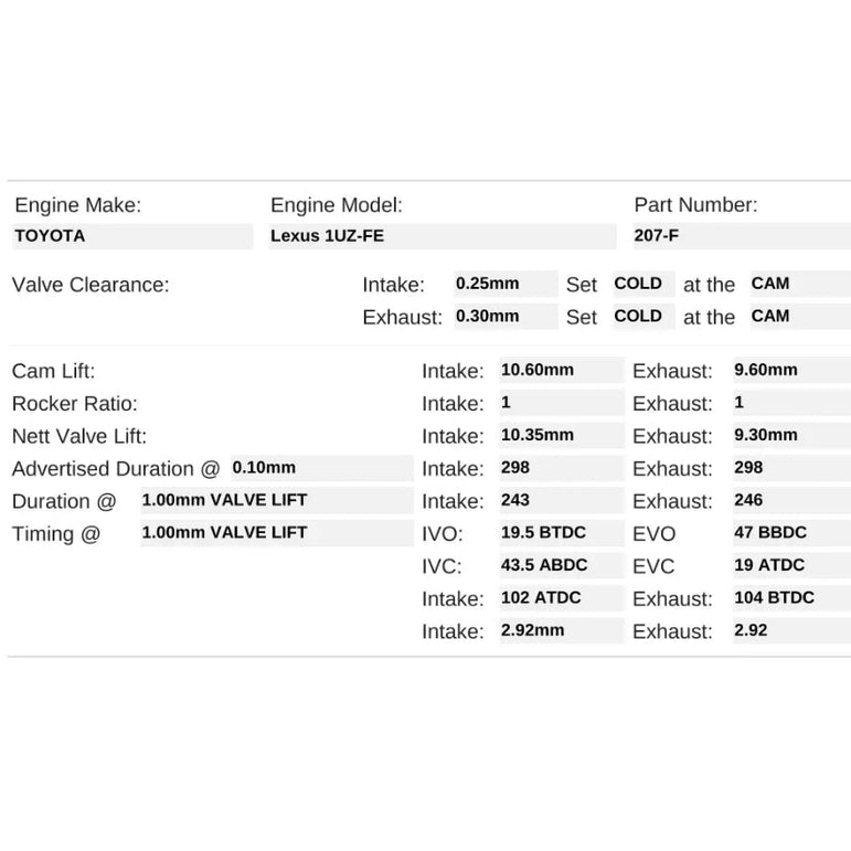 Kelford Cams 298/298 Stage 1 Race Cams Toyota 1UZ-FE NA