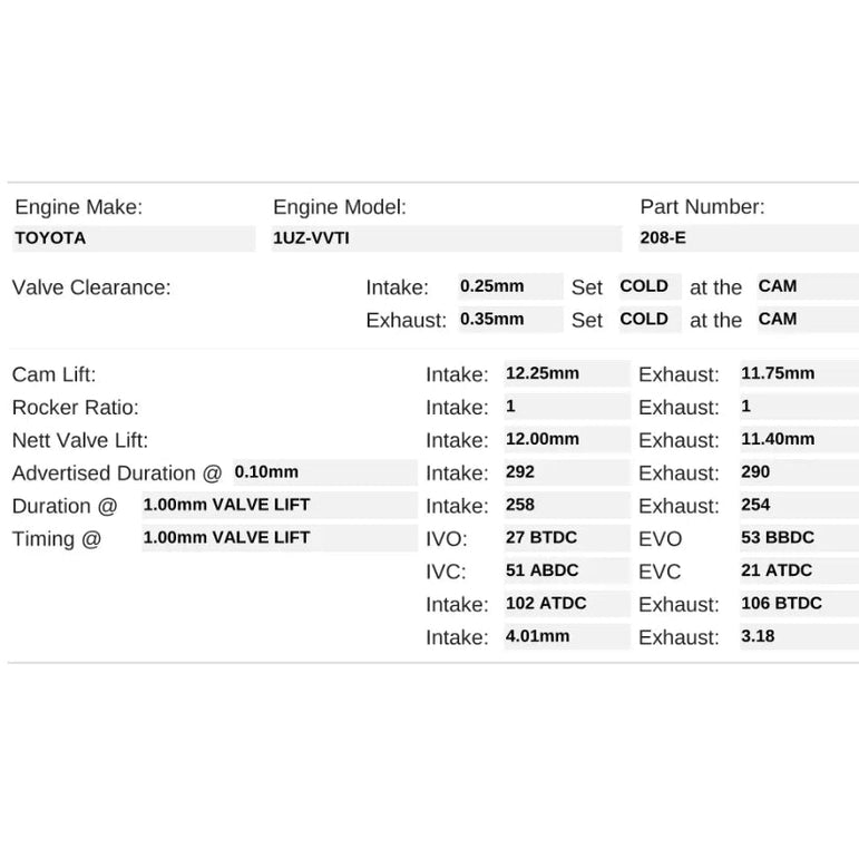 Kelford Cams 292/290 Stage 2 Race Cams Toyota 1UZ-3UZ VVTI NA