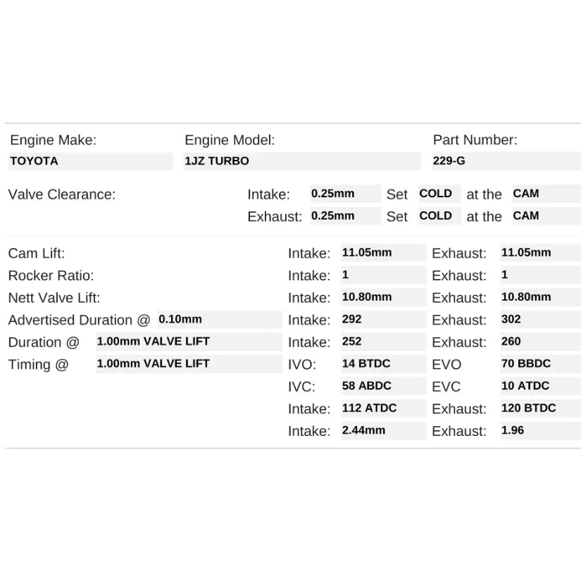 Kelford Cams 292/302 Pro Import Drag Racing Cams Toyota 1JZ-GTE Non VVTi