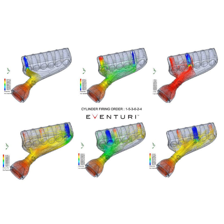 Eventuri Hybrid Carbon Airbox BMW E46 M3