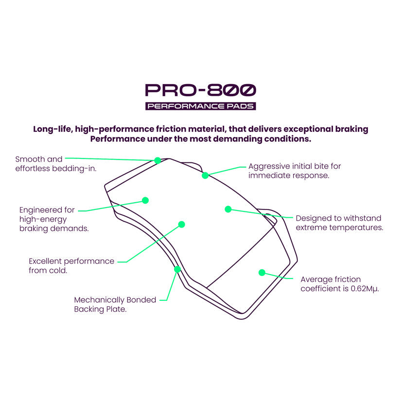 Probite PRO-800 Front Performance Brake Pads Honda S2000 99-08