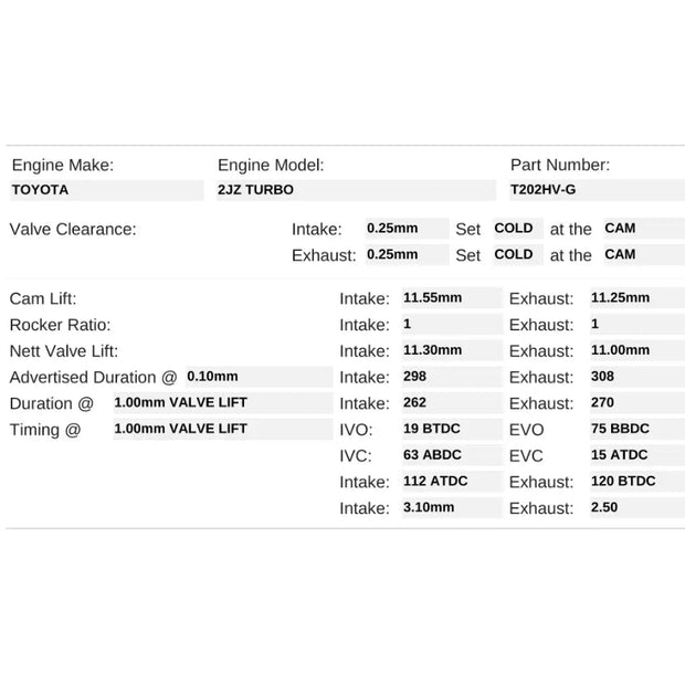 Kelford Cams 298/308 High Velocity 2800bhp Cams Toyota 2JZ-GTE Turbo