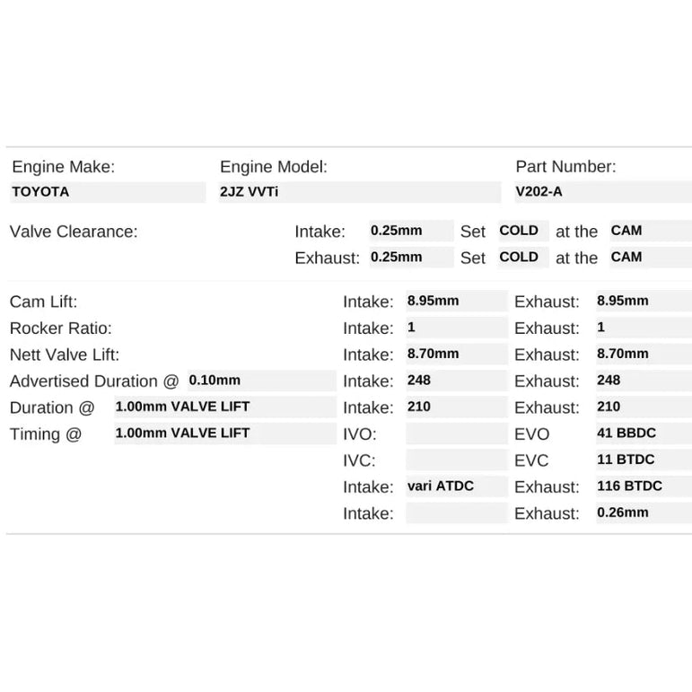 Kelford Cams 248/248 Performance Road Cams Toyota 2JZ-GTE VVTi