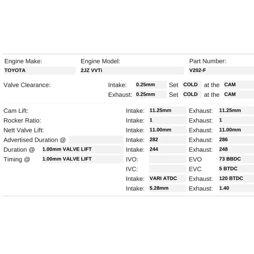 Kelford Cams 282/286 High Lift Race Cams Toyota 2JZ-GTE VVTi