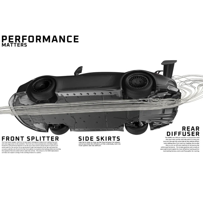ADRO Carbon Fibre Front Splitter Porsche 992.1 GT3 21-24 - Preorder