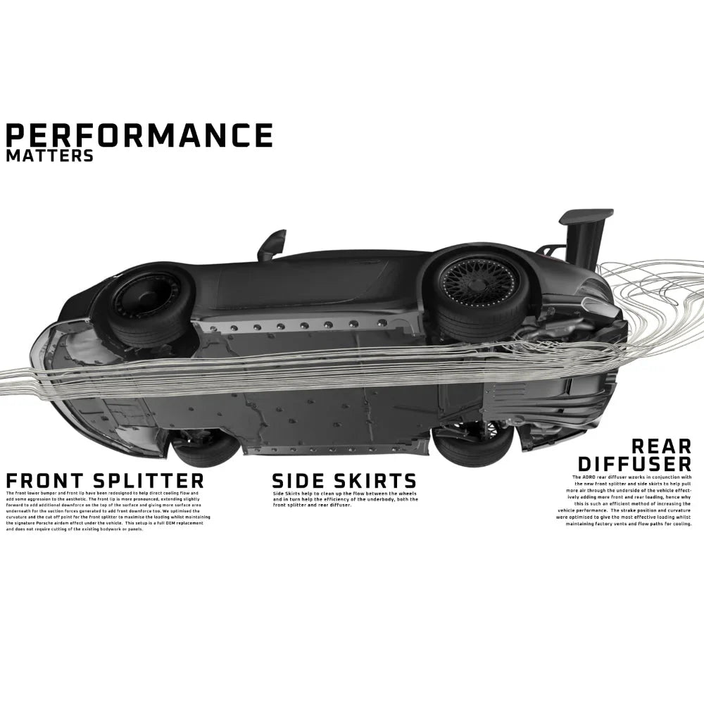 ADRO Carbon Fibre Front Splitter Porsche 992.1 GT3 21-24 - Preorder
