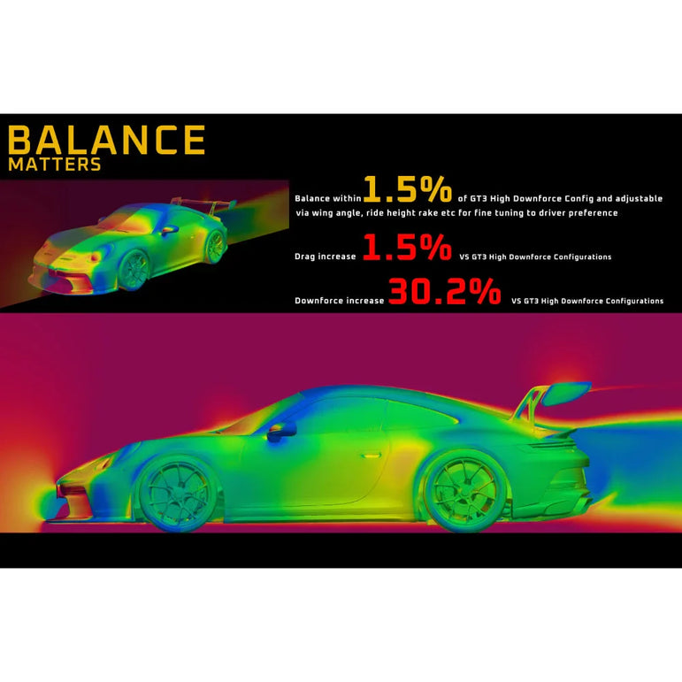 ADRO Carbon Fibre Intake Panel Porsche 992.1 GT3 21-24 - Preorder
