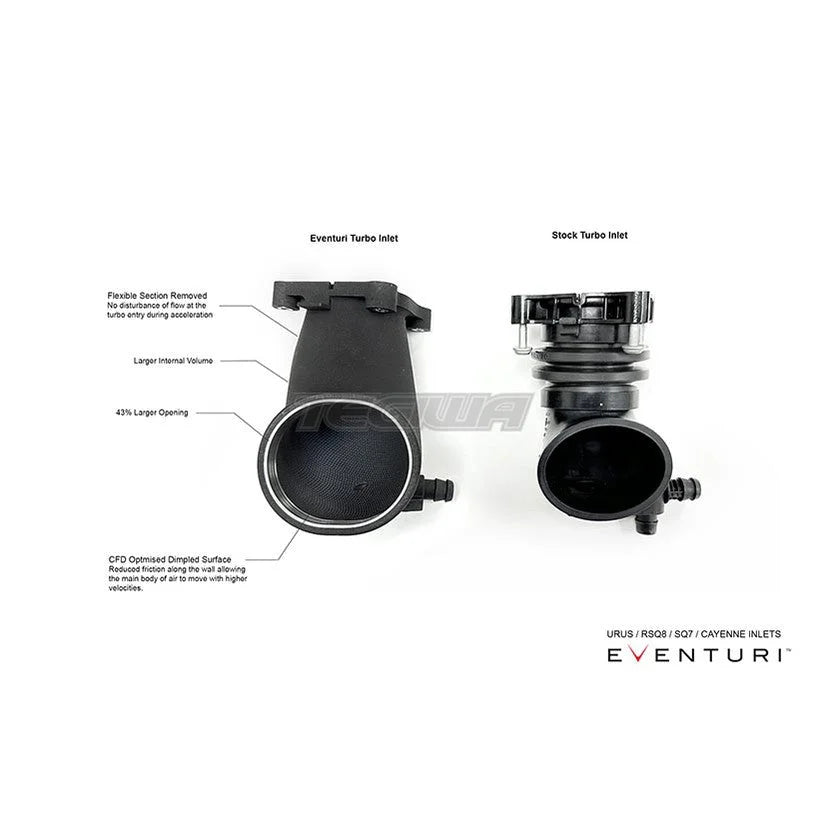 Eventuri Carbon Fibre Intake Audi SQ7 SQ8
