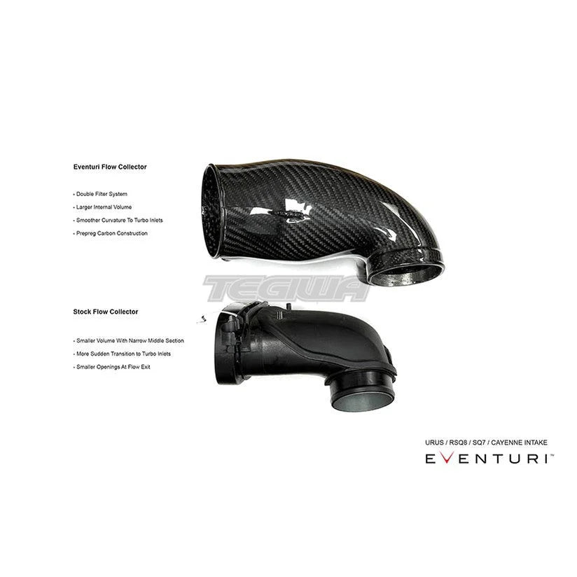 Eventuri Carbon Fibre Intake Audi SQ7 SQ8