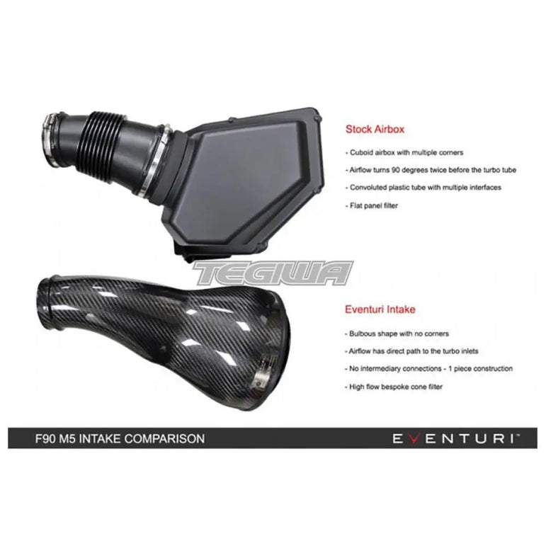 Eventuri Carbon Fibre Intake V2 BMW M5 M8 F9X