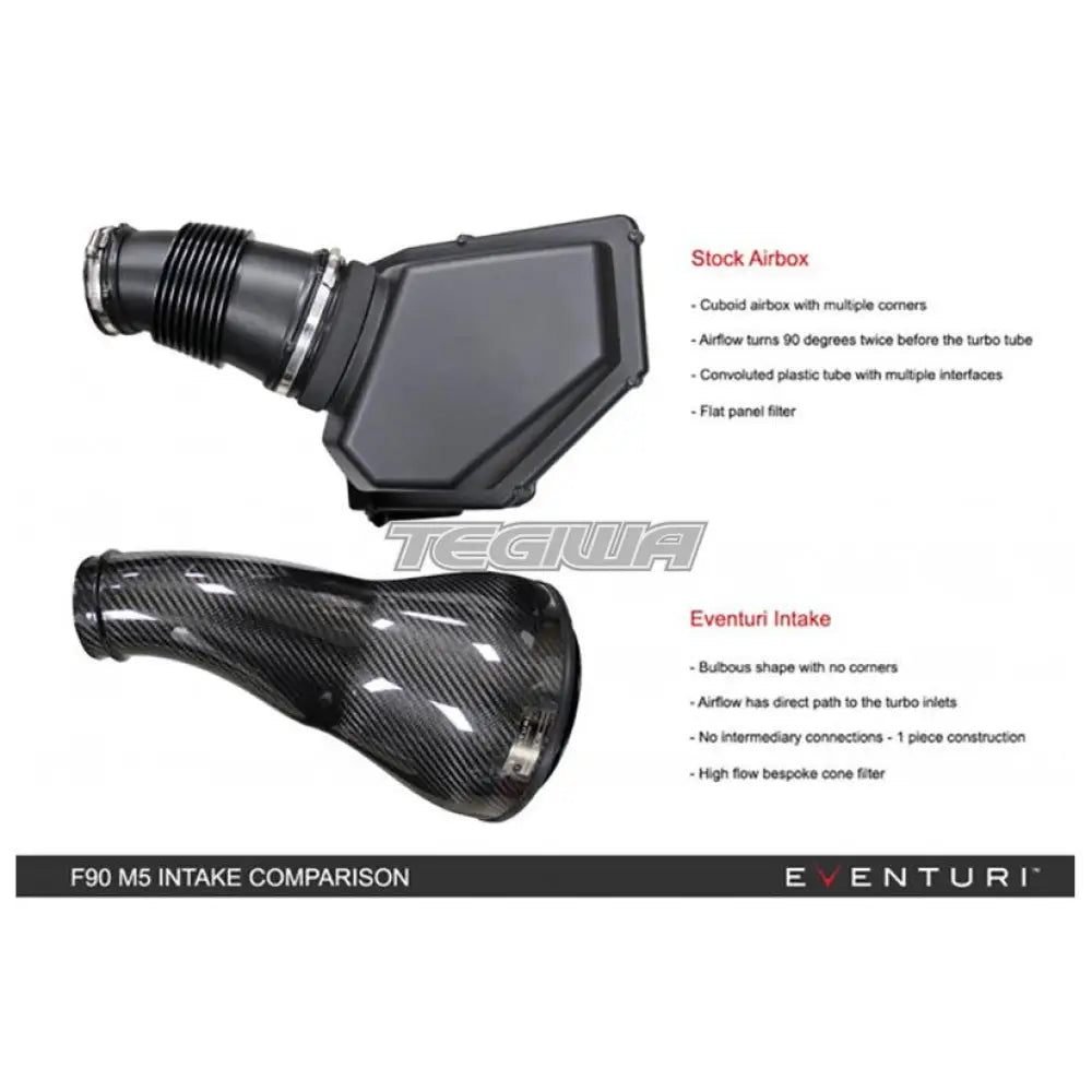 Eventuri Carbon Fibre Intake V2 BMW M5 M8 F9X