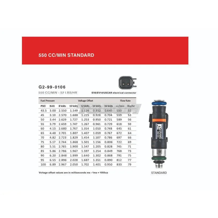 Grams Performance Injector Kit Toyota Celica MR-2 1ZZ 2ZZ 3S-GTE 4AGE