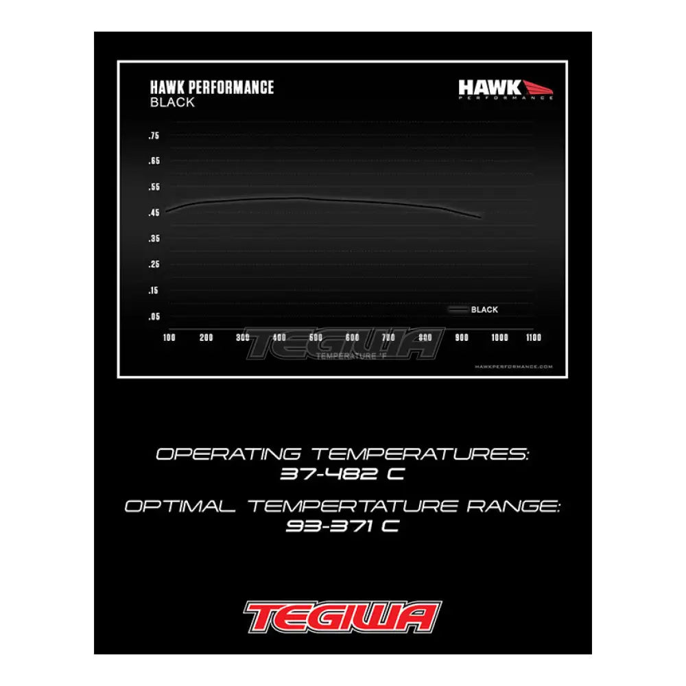 HAWK Performance Black Motorsports Brake Pads Rear - HB145M.570