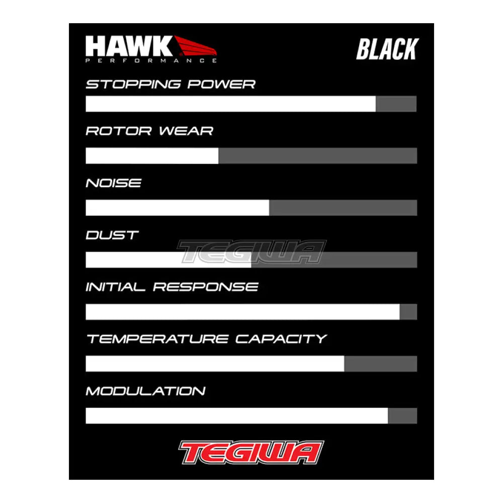 HAWK Performance Black Motorsports Brake Pads Rear Honda Civic VTi EG9 EK4 91-01