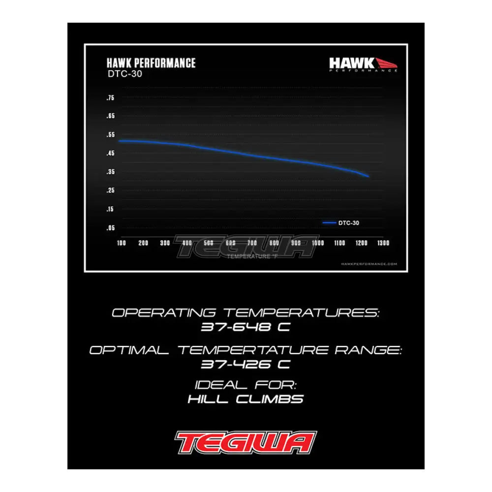 HAWK Performance DTC-30 Motorsports Brake Pads Front - HB512W.605