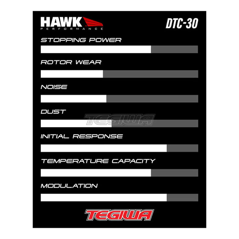 HAWK Performance DTC-30 Motorsports Brake Pads Front - HB512W.605