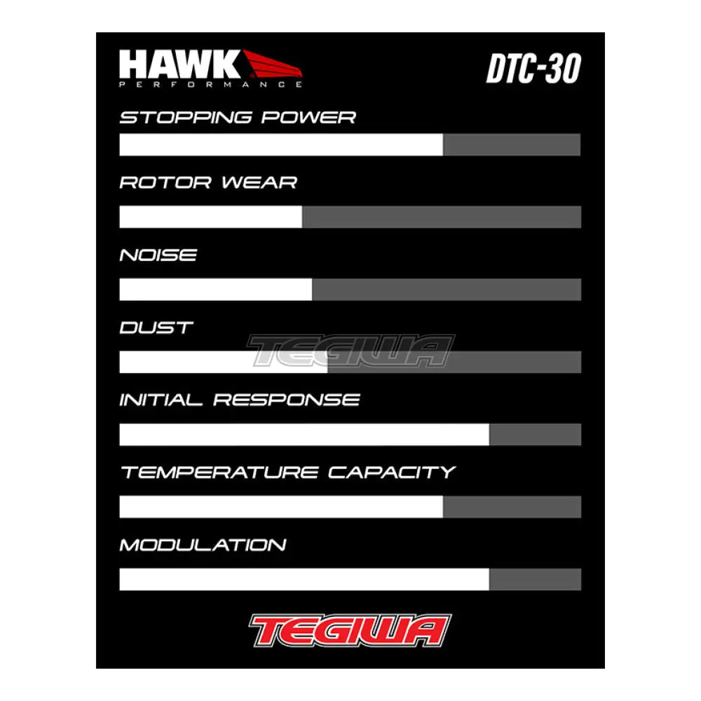 HAWK Performance DTC-30 Motorsports Brake Pads Rear Honda Civic VTi EG9 EK4 91-01