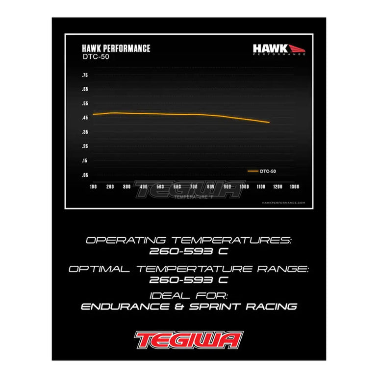 HAWK Performance DTC-50 Motorsports Brake Pads Front - HB781V.692