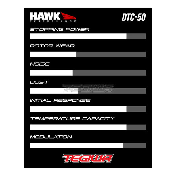 HAWK Performance DTC-50 Motorsports Brake Pads Front Toyota GT86 GR86 2.0-2.4L 12-Present (Brembo Calipers)