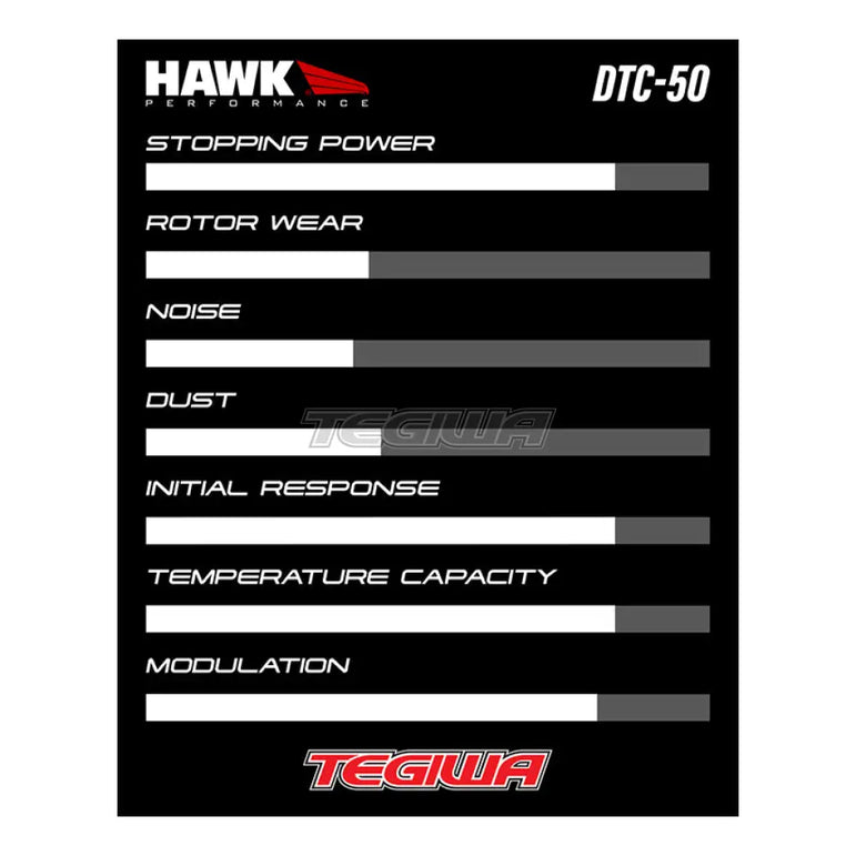 HAWK Performance DTC-50 Motorsports Brake Pads Rear BMW E36 M3 92-99