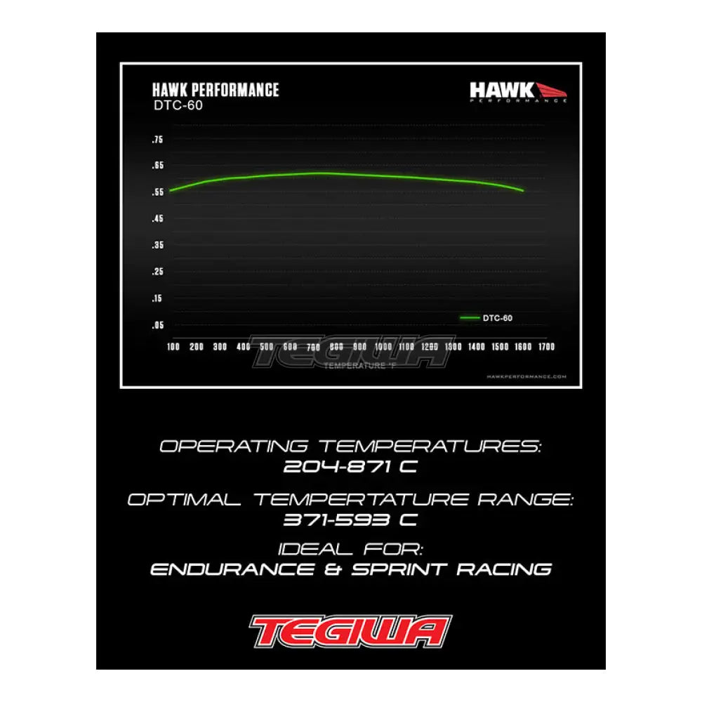 HAWK Performance DTC-60 Motorsports Brake Pads Front - HB664G.634