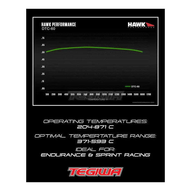 HAWK Performance DTC-60 Motorsports Brake Pads Rear BMW E46 330 330D 00-07