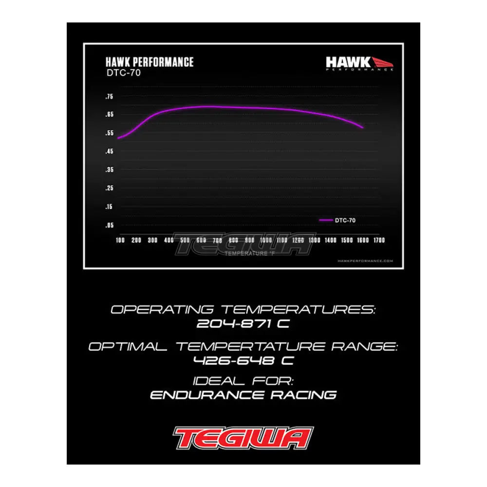 HAWK Performance DTC-70 Motorsports Brake Pads Rear BMW E46 330 330D 00-07