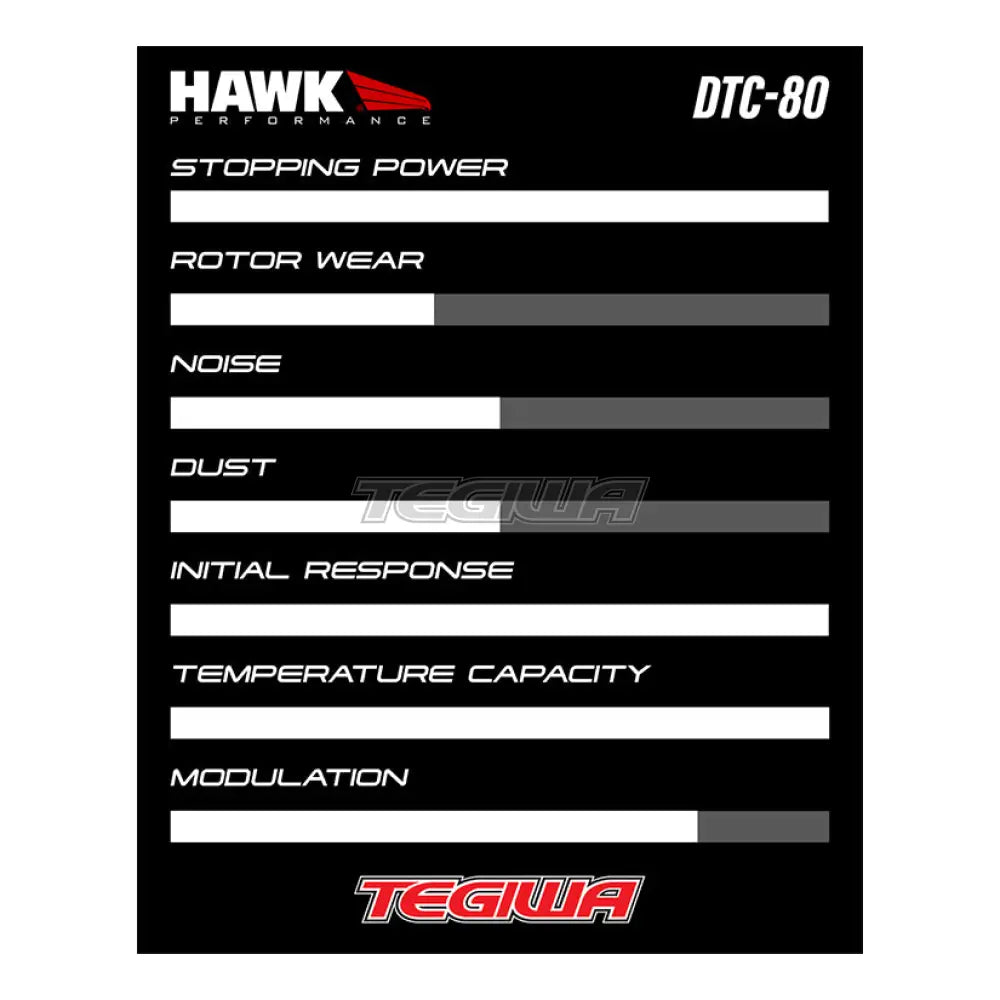 HAWK Performance DTC-80 Motorsports Brake Pads Front - HB711Q.661