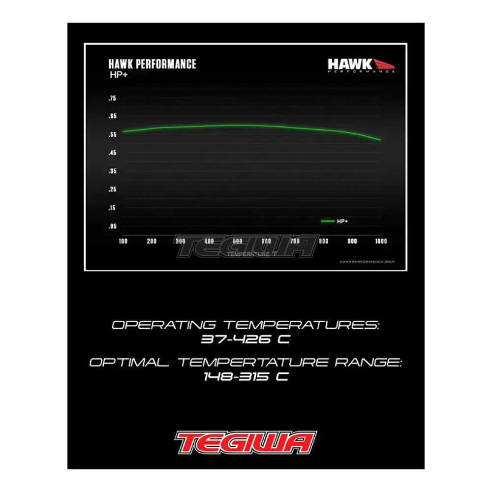HAWK Performance HP Plus Road and Track Brake Pads Front - HB765N.664