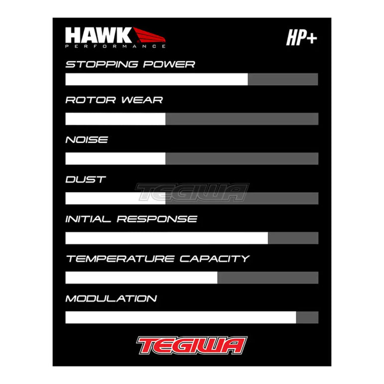 HAWK Performance HP Plus Road and Track Brake Pads Front Honda S2000 AP1 AP2 99-09