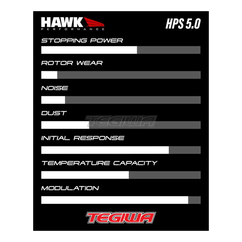 HAWK Performance HPS 5.0 High Performance Street Brake Pads Front - HB813B.640