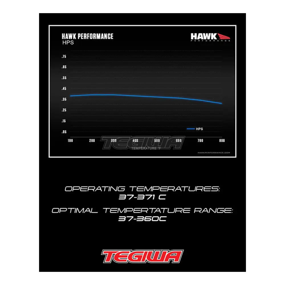 HAWK Performance HPS High Performance Street Brake Pads Front BMW E36 316 318 318D 1.6-1.9L 91-00 (Inner Pad Thickness 17.53mm)