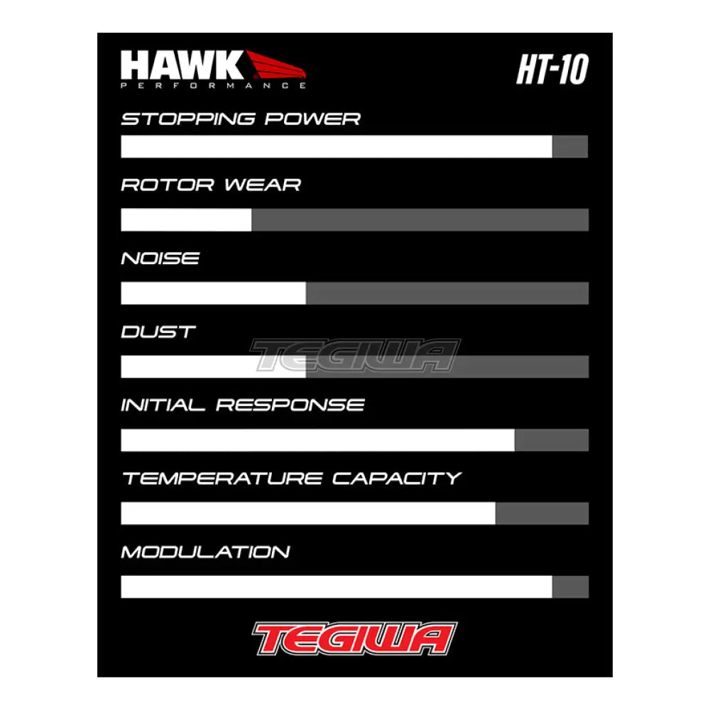 HAWK Performance HT-10 Motorsports Brake Pads Rear Toyota GT86 GR86 2.0-2.4L 12-Present (NBK Calipers)