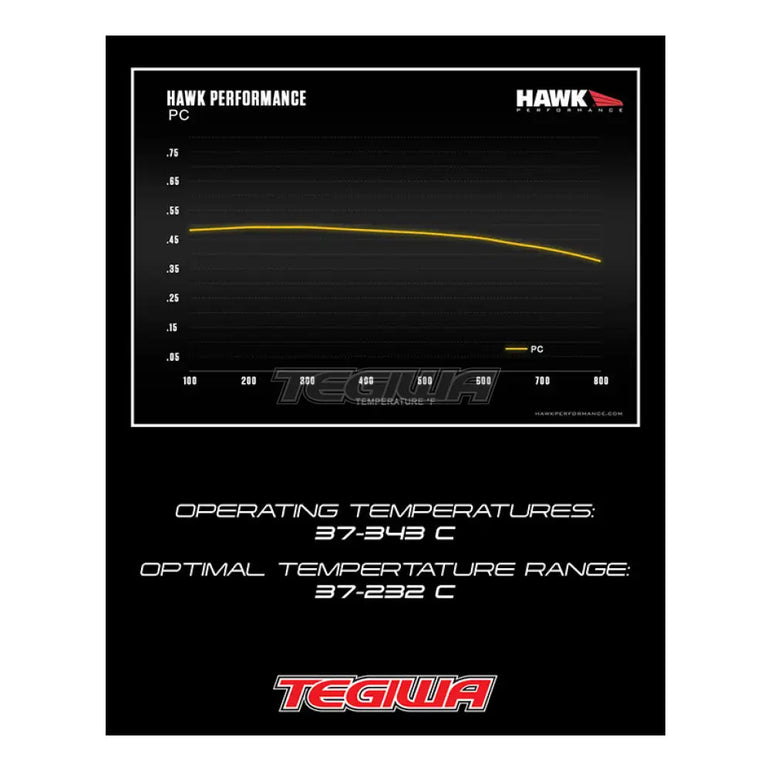 HAWK Performance PC Performance Ceramic Street Brake Pads Front - HB543Z.760