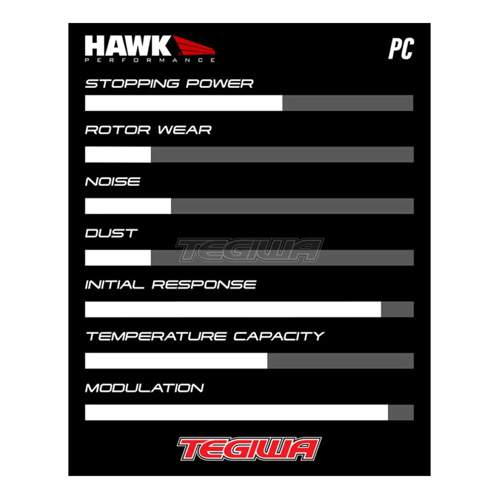 HAWK Performance PC Performance Ceramic Street Brake Pads Front Toyota GT86 GR86 2.0-2.4L 12-Present (Tokico Calipers)