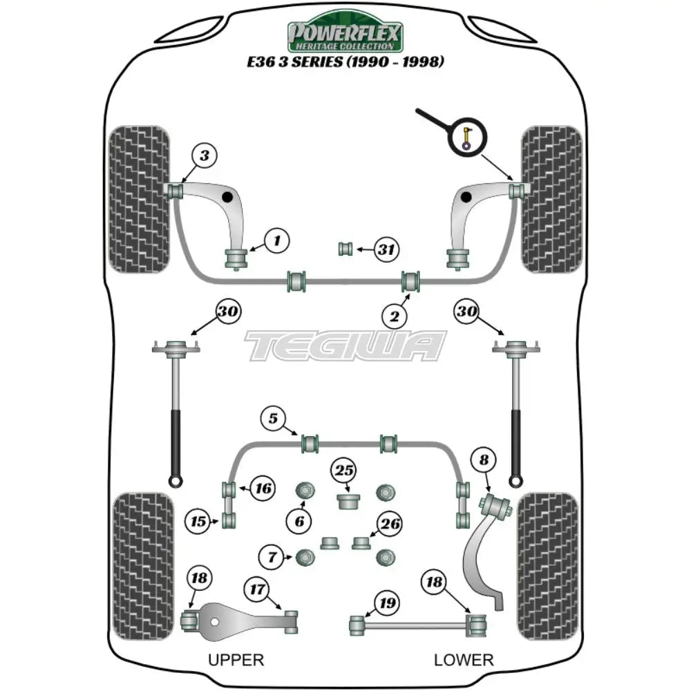 Powerflex All Series Adjustable Rear Lower Control Arm Kit BMW 3 Series E36 Inc M3 90-98