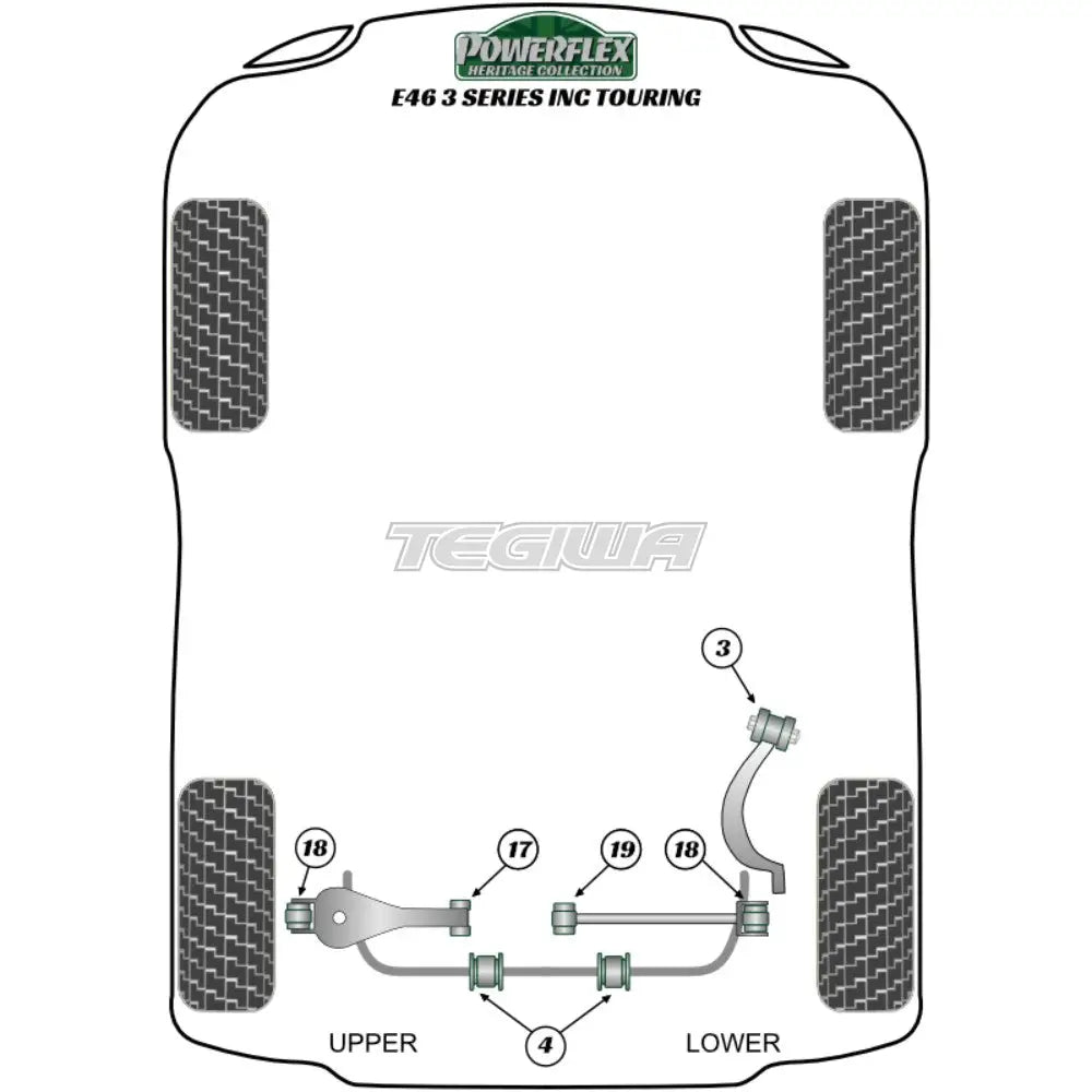 Powerflex All Series Adjustable Rear Lower Control Arm Kit BMW 3 Series E46 Sedan Touring Coupe Conv 99-06